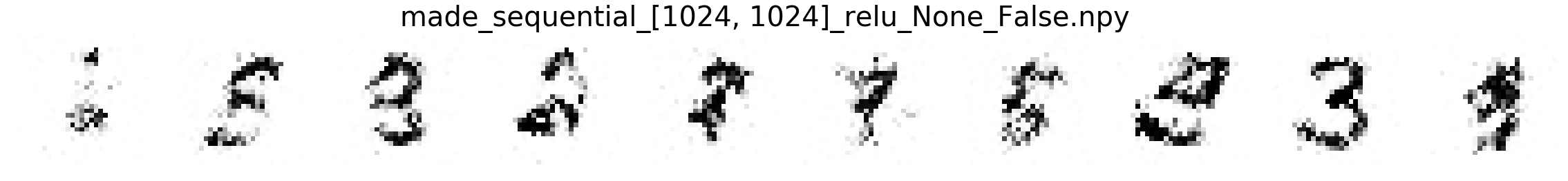../../_images/generated_notebooks_demo_mnist_deep_copula_13_0.png