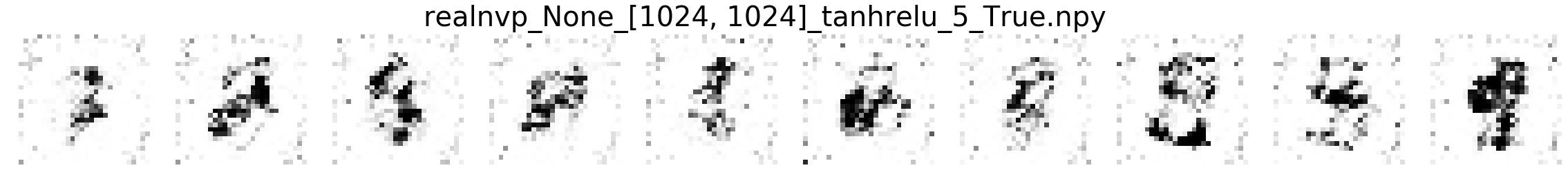 ../../_images/generated_notebooks_demo_mnist_deep_copula_13_1.png