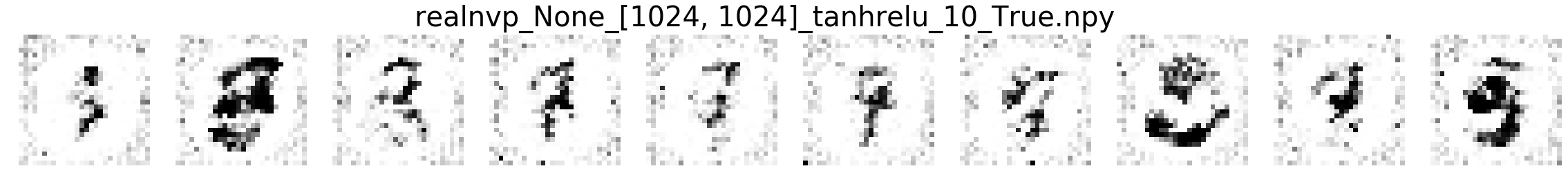 ../../_images/generated_notebooks_demo_mnist_deep_copula_13_2.png