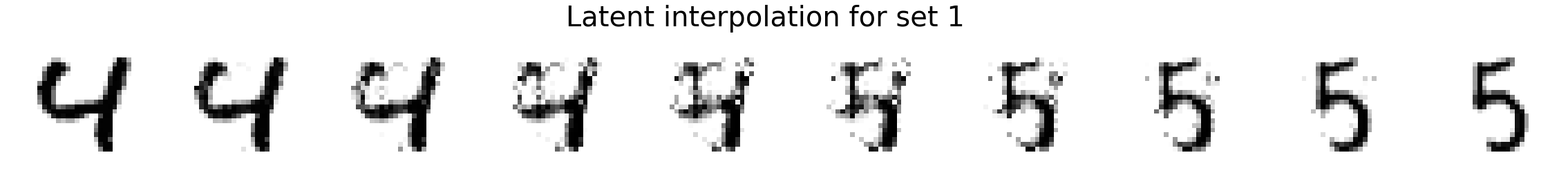 ../../_images/generated_notebooks_demo_mnist_deep_copula_17_3.png
